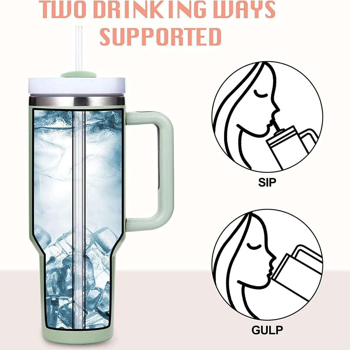 Large 40oz Stainless Steel Travel Mug with Handle & Straw – Hot & Cold Tumbler