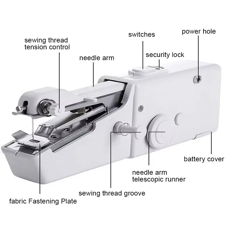 Portable Mini Sewing Machine