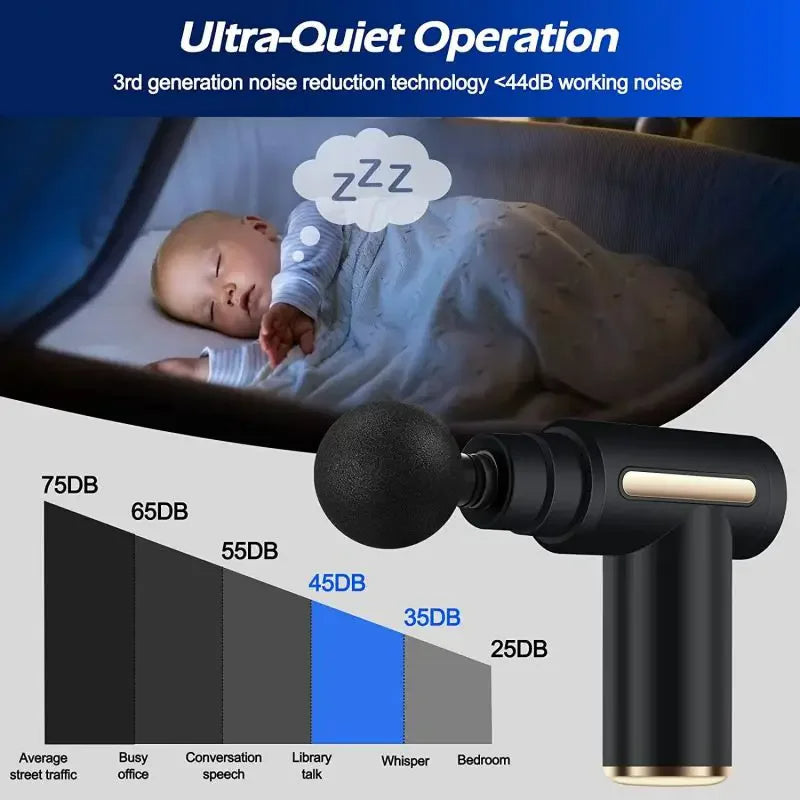 Professional Electric Massage Gun – Muscle Relaxation & Neck Therapy