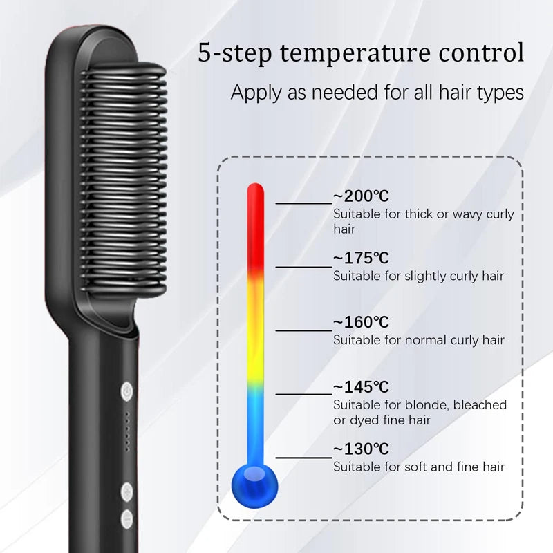 2-in-1 Electric Hair Straightening Brush