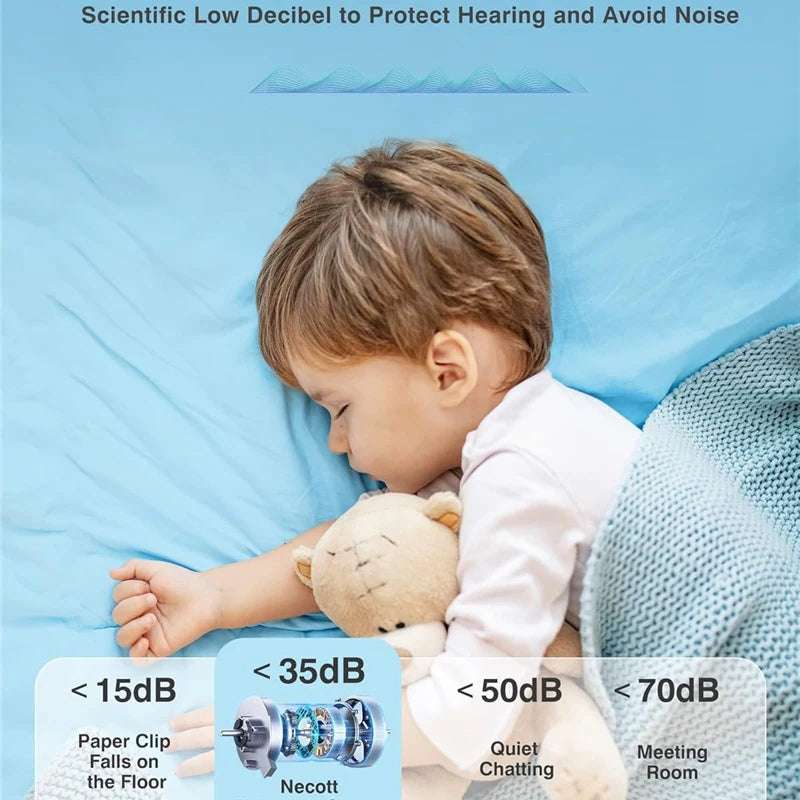 Electric Nail Trimmer for Babies & Adults