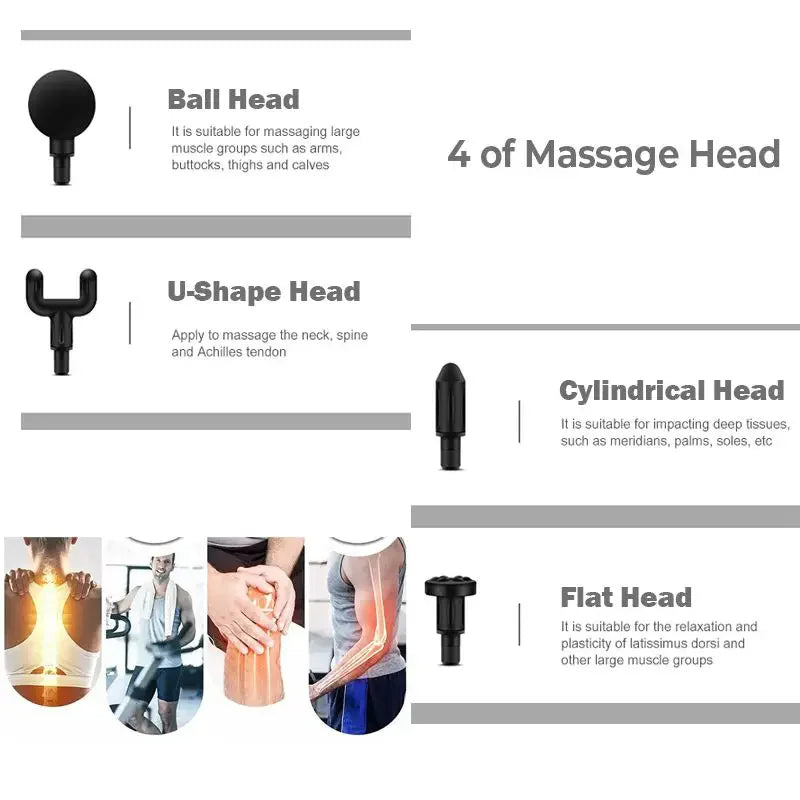 Professional Electric Massage Gun – Muscle Relaxation & Neck Therapy